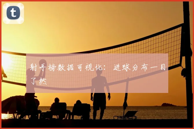 射手榜数据可视化：进球分布一目了然